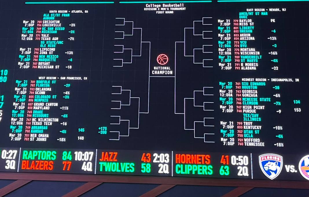 What You Need To Know About the NCAA Tournament Bracket-1